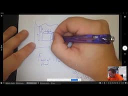 AP Physics 1 Fluids Video 5 Buoyancy Notes