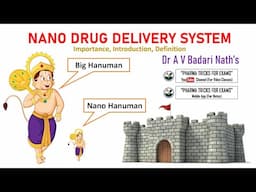 Nano Drug Delivery System; Introduction