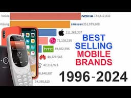 Best-Selling Mobile Brands: Data from 1996 to 2024