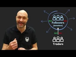 Is Darwinex just a copy-trading service? | Ask Darwinex FAQ #8