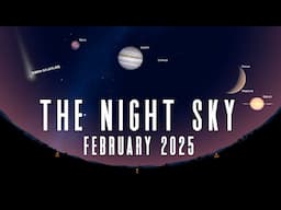 The Night Sky | February 2025 | A Planetary Parade | Comet G3 ATLAS