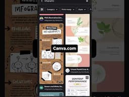 These are the best programs for infographics and data visualization. #canva #design #architecture