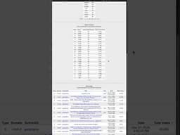 How to scrape & analyse Reddit - #19 OSINT Advent Tools & Techniques