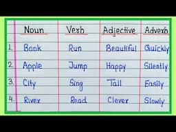 Examples of Nouns Verbs Adjectives and Adverbs | 10 Examples of Nouns Verbs Adjectives Adverbs