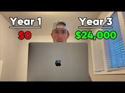 How to Start a $2,000/Month Youtube Business