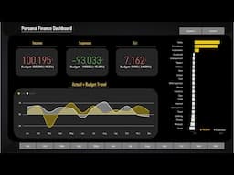 Create a Personal Finance Dashboard in Power BI: Actual vs. Budget Tracking