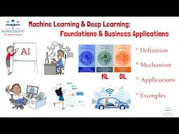 Machine Learning and Deep Learning (Business Applications) | From A Business Professor