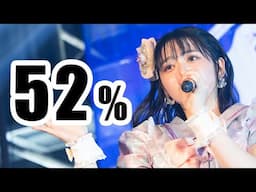 Why so many Japanese idols are mentally ill