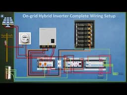 On-Grid Solar System. Hybrid Inverter Complete Wiring Setup.