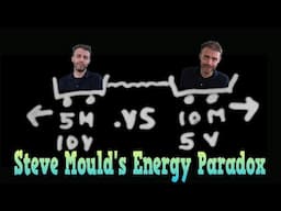 Steve mould's lever paradox is a physics energy definition paradox