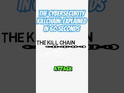 How Hackers ACTUALLY Break In (Cybersecurity Kill Chain Explained)