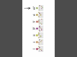 The HIDDEN LINK between CHORDS #guitar #chords #musictheory