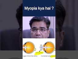 myopia क्या है? #myopia #eye