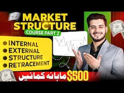 Market Structure Part-2 | Internal vs External Structure, Valid Retracement in Trading