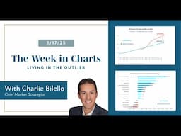 Living in the Outlier | The Week in Charts (1/17/25) | Charlie Bilello | Jamie Battmer