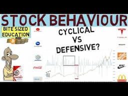 Defensive vs Cyclical stocks - What are they and how do they perform?