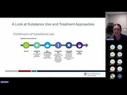 Behavioral Medicine Didactics: Substance Use Disorders 101