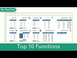 Excel Formulas Unleashed: Top 10 Must-Know Functions!