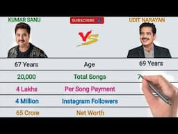 KUMAR SANU vs UDIT NARAYAN Full Comparison