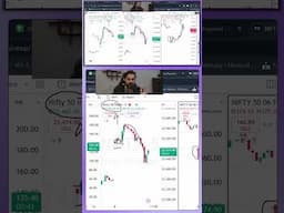 Nifty and BankNifty Prediction for Tuesday , 4 Feb 2025 | Live Trading Nifty BankNifty | Rishi Money