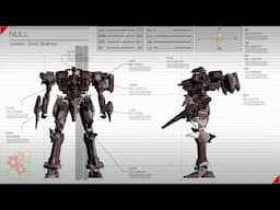 Armored Core Lore: Mido Auriel