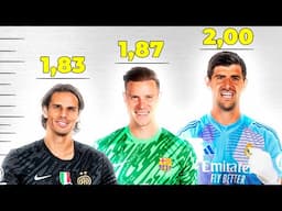 The Tallest Goalkeepers You've Ever Seen! 🧤📏💥