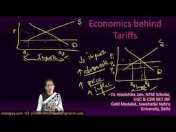 Economics behind Tariffs   CUET PG, GATE NET, AP #apeconomics #cuetpgeconomics