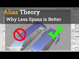 Alias Theory 15   Why Less Spans is Better