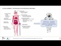 L’adaptabilité humaine en situation de vulnérabilité physiologique. Leçons de la médecine spatiale