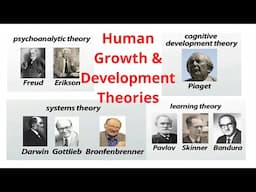 Human Growth and Development Theories