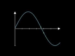 A Sine Interpolation Problem #Shorts