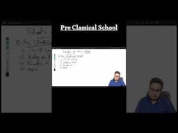 What is Pre Classical School (Schools of Criminology) in 1min #criminology #bballbgyan