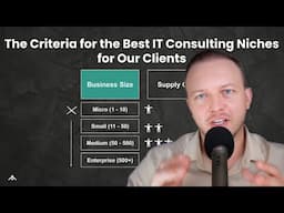 The Criteria for the Best IT Consulting Niches for Our Clients