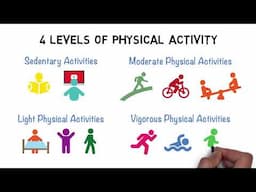 Physical Activity for Children Ages 6-12