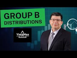 Yieldmax ETFs Group B Distributions + Market Sell Off NVDA, MSTR, QQQ Analysis