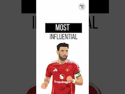 Bruno Fernandes | The Best Premier League Midfielder❓ #football #manchesterunited