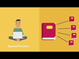 Power Up Your Learning with Spaced Practice