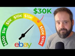 Put Your eBay Reselling Business on Cruise Control