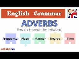 Adverbs & Adverbial clauses in English - Rules & Examples - English Grammar Lesson