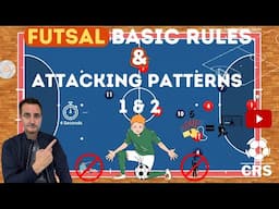 Futsal - Intro & Attack Patterns 1, 2