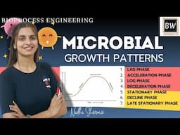 MICROBIAL GROWTH  PATTERNS | MICROBIAL GROWTH CURVE | BIOPROCESS ENGINEERING #bioprocessengineering