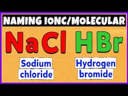 Naming Ionic and Molecular Compounds