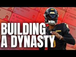 Dynasty Football 101: Proven Strategies to Build a Championship Team | Dynasty Fantasy Football 2025