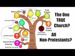 Apostolic Churches family tree