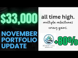 My Dividend Growth Portfolio is PUMPING! November 2024 Update