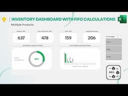 Create an Excel Inventory Tracking Dashboard with FIFO Calculations for Multiple Products