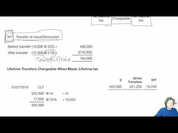 Chapter 23 Inheritance Tax (part 5) -  ACCA TX-UK Taxation (FA 2023)