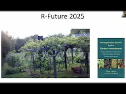 Consider the Plant Cost of Agricultural Practices with Nigel Palmer | R-Future 2025