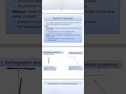 Orthographic Projection And Oblique Projection In Hindi