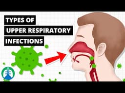 Top 15 Types of Upper Respiratory Infections